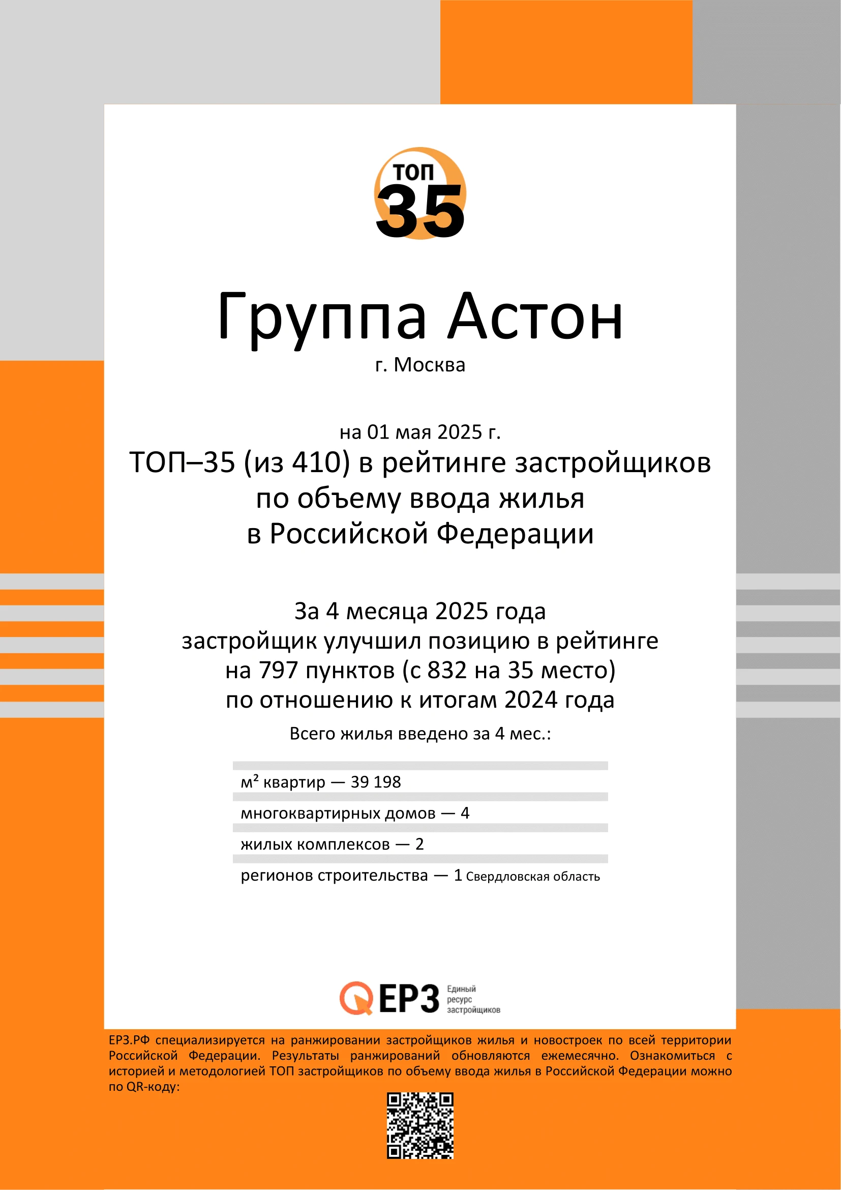 Изображение 161416